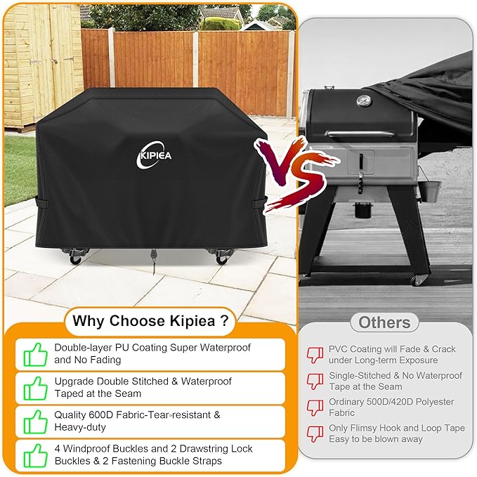 Kipiea 600D Heavy Duty Pellet Grill Cover for Camp Chef Woodwind Pro 36 & Woodwind 36, Waterproof Wood Pellet Smoker Cover with Windproof Buckles, UV Resistant, No Tear, No Fading