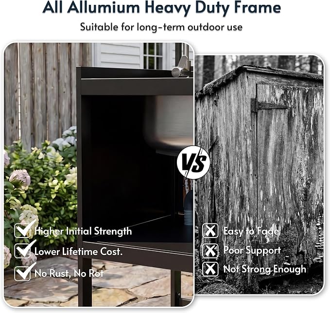 Modular Outdoor Kitchen Island with Sink, 4Pcs Aluminum Outdoor Kitchen Kit | Aluminum Frame, Weatherproof, Modular Grill Cart & Ice box, Large Countertop & Wall Hanging Design, For Patio BBQ, Party