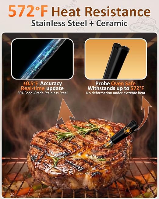±0.5°F Accurate Shows Internal Temp Wireless Meat Thermometer | Smart 3-Step App Easy Setup Ready in 1 Mins - 24 Hours Probe Lasts All-Day Withstands Max 572°F Heat Oven Safe