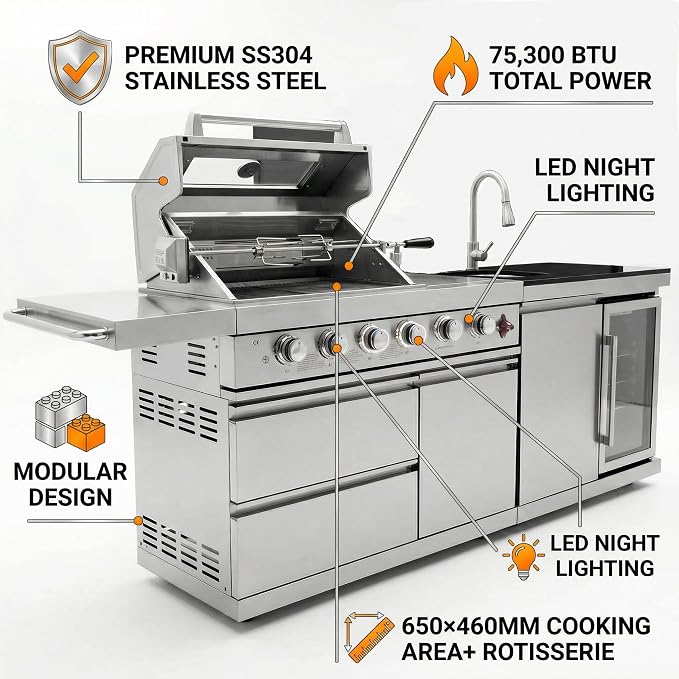 Modular Outdoor Kitchen Island, 6-Burner Gas Grill, 75300 BTU,Silver | 304 Stainless Steel,Garden Outdoor Cooking Backyard, Side Burners Sink,Wine,Cooler,Refrigerator,Rotisserie Kit
