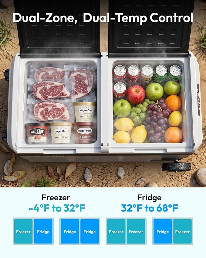 EUHOMY 12 Volt Refrigerator, 100QT(95L) Dual Zone Electric Cooler APP Control, IPX4 Waterproof Car Refrigerator -4℉~68℉, Car Fridge 12/24V DC 100-240V AC, Portable Car Freezer for Camping, Travel, RV