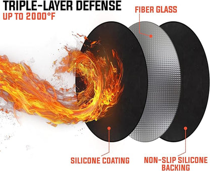 Under Grill Fire Pit Mats for Outdoor Grill Deck Protector - Black Under BBQ Grill Mat w/Fire Blanket & Corner Weights, Double-Sided Fireproof Design, Heat Resistance Up to 2000°F (Round, 40)