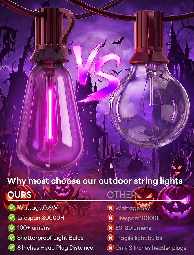 25FT Halloween Purple ST38 LED Outdoor String Lights with 25 Orange Edison Bulbs, Connectable Waterproof Hanging Patio Lights for Halloween, Thanksgiving, Backyard, Porch, Party Decor