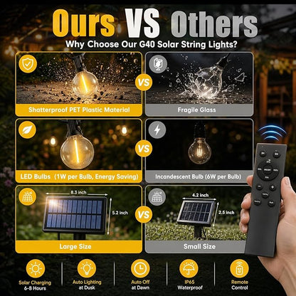 100FT Solar String Lights Outdoor Waterproof, G40 Patio Lights Shatterproof Bulbs with Remote Control, Dimmable Timer 3 Lighting Modes for Porch, Yard, Backyard, Garden, Camping Decor