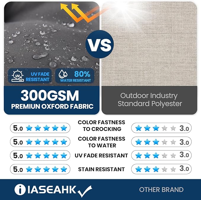 IASEAHK Outdoor Bench Cushion 48x18x5 Inch, Waterproof & Fade-Resistant Patio Furniture Cushions, Tufted Memory Foam Indoor/Outdoor Cushions for Couch Swing with Non-Slip Backing & Straps, Dark Grey