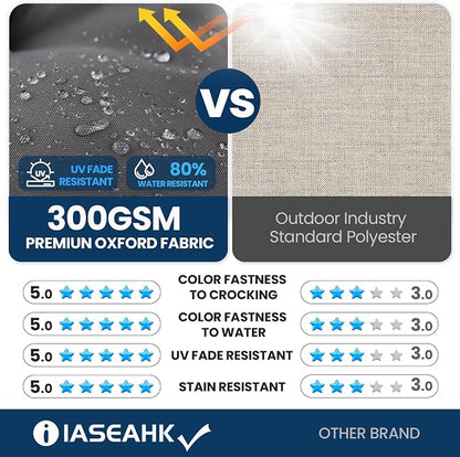 IASEAHK Outdoor Bench Cushion 59x18x5 Inch, Waterproof & Fade-Resistant Patio Furniture Cushions, Tufted Memory Foam Indoor/Outdoor Cushions for Couch Swing with Non-Slip Backing & Straps, Dark Grey
