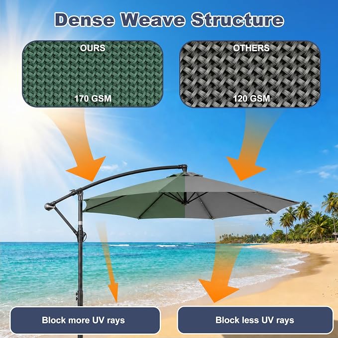 BPS Patio Umbrella Replacement Canopy for 10 ft 8 Ribs Table Umbrella, Outdoor Umbrella Replacement for Market Parasol, Canopy Only