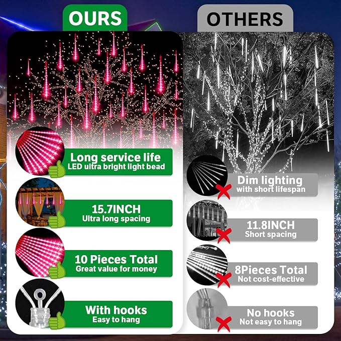 LAMPHOME Pink Lights for Valentines Day Decor,Christmas Lights Outdoor12-inch LED Meteor Shower Icicle Lights, 10 Tubes 240 LED Shower Rain Waterproof Plug for Xmas Tree Yard House