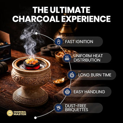 Quick Light Charcoal Tablets for Incense – 33mm Capsules – Charcoal Disk Lights – Instant Fire Coal Tablets – Set of 100 Charcoal Disks per Box