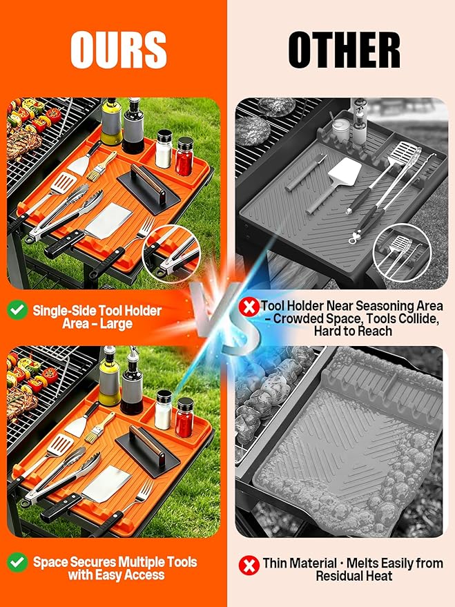 Rollable Silicone Grill Mat for Blackstone Griddle, Heat-Resistant Side Shelf Organizer with Drip Tray for Griddle Tools & BBQ Accessories, Non-Slip Outdoor Grill Mat Gift for Men (Orange)