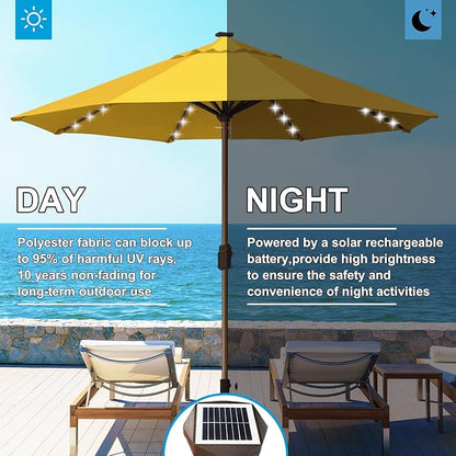 Eurmax USA 10-Year-Non-Fading 10FT Outdoor Patio Market Umbrella with LED Lights,UPF50+ UV Resistant,Heavy Duty Commercial Grade,Crank Lift Design,Windproof Vented Top for Garden,Pool,Sunflower Yellow