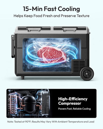 EUHOMY 12 Volt Refrigerator, 100QT(95L) Dual Zone Electric Cooler APP Control, IPX4 Waterproof Car Refrigerator -4℉~68℉, Car Fridge 12/24V DC 100-240V AC, Portable Car Freezer for Camping, Travel, RV