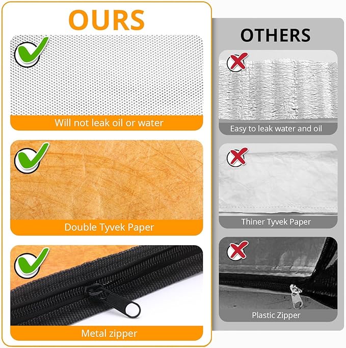 BBQ Blanket for Resting Meat,21inch Reusable Smoker Meat Resting Blanke,Wide Mouth with Handle for Large Brisket/Beef/Pork Shoulders (Khaki)