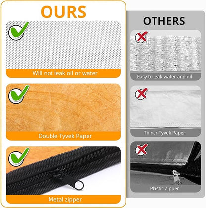 BBQ Blanket for Resting Meat,21inch Reusable Smoker Meat Resting Blanke,Wide Mouth with Handle for Large Brisket/Beef/Pork Shoulders (Khaki)