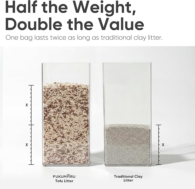 FUKUMARU Tofu Cat Litter 10.8 kg – Clumping Cat Litter, Apple Wood Pellet Mix, Dust Free and Easy to Chip, Odor Control, Can Be Discarded in the Toilet