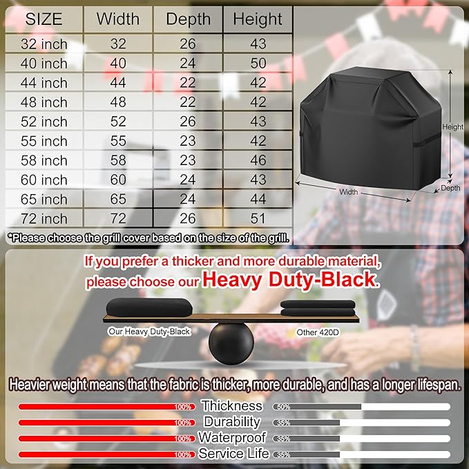 Grill Cover, 32 inch Small Gas Grill Cover for Outdoor Grill, Waterproof, Weather Resistant, UV & Fade Resistant, BBQ Grill Cover with Hook and Loop Straps, Black