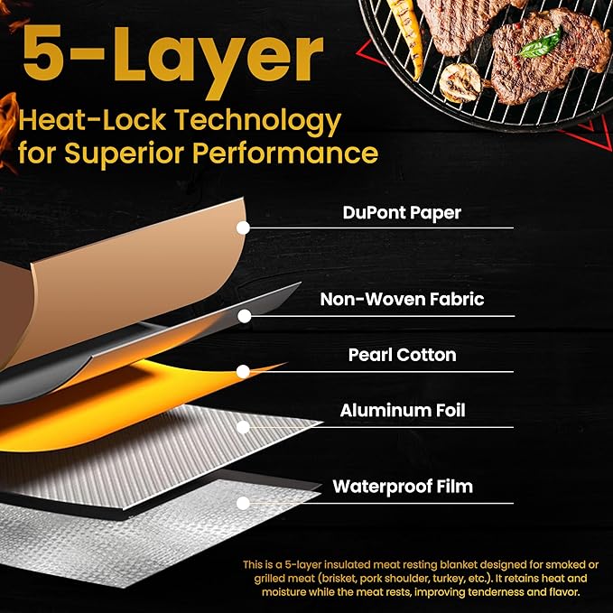 BBQ Blanket for Resting Meat - Brisket Blanket & 5-Layer Reusable Insulated Meat Resting Bag with Wide Mouth Design & Max Heat Retention for Tender with Pork & Turkey (21 Inch Black)