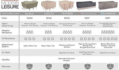 Modern Leisure 8576A Patio Table and Chairs Cover, Outdoor Furniture Set Cover, Waterproof, 76 L x 115 W x 30 H inches, Extra Large, Tan Khaki