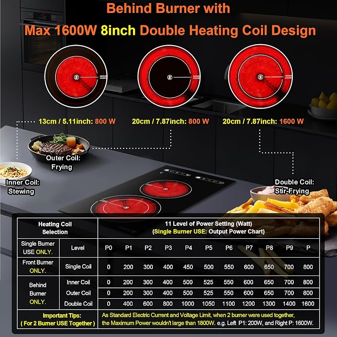 Dual Coil Design of Infrared Double Burner, 1800W Electric Ceramic Hot Plate for Cooking, 2 Burner Cooker Portable Countertop or 12inch Built-in Cooktop Radiant Stove Top, Compatible with All Cookware