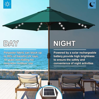 Eurmax USA 10-Year-Non-Fading 10FT Outdoor Patio Market Umbrella with LED Lights,UPF50+ UV Resistant,Heavy Duty Commercial Grade,Crank Lift Design,Windproof Vented Top for Garden,Pool,Deck,Forest Green