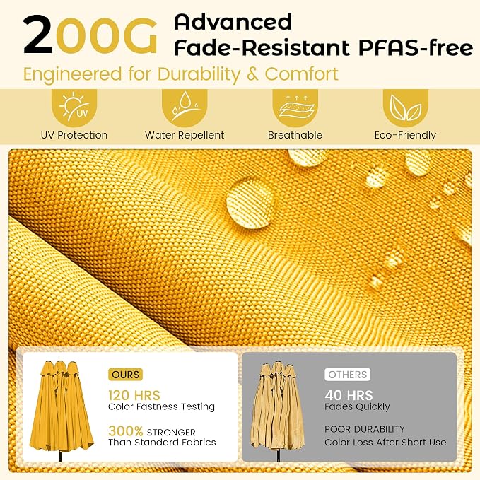 DomeShade 15FT Double-Sided Patio Umbrella with Base,Large Outdoor Rectangular Market Umbrella with Stand & Crank Lift,UV-Resistant Outside Umbrella for Garden,Poolside,Lawn,Deck,Yellow