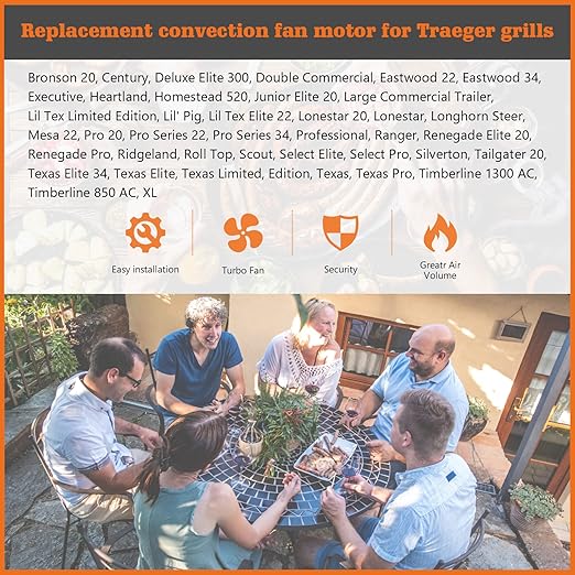 YAOAWE Replacement Parts Pellet Grills Induction Fan Kit Compatible with Traeger Pit Boss & Camp Chef Wood Pellet Grills Accessories, Replace for Fan Part