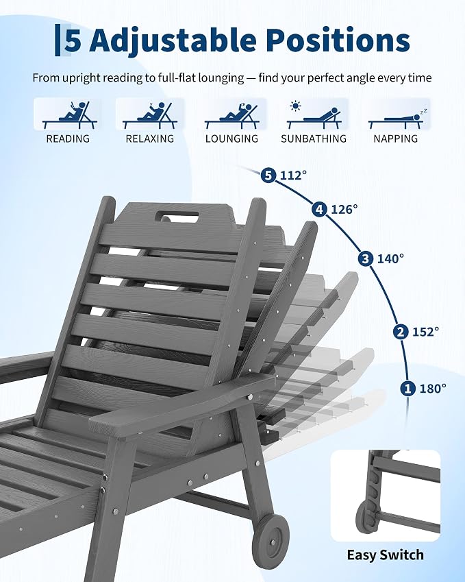 2 Pack HDPE Lounge Chair Outdoor with Cup Holder & 5-Position Backrest | All-Weather & Wood Textured for Patio Poolside Deck Backyard, Grey