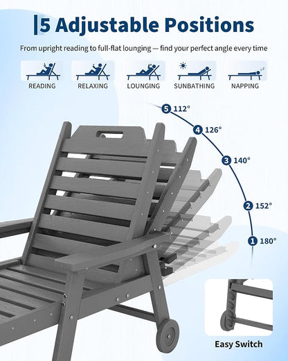 2 Pack HDPE Lounge Chair Outdoor with Cup Holder & 5-Position Backrest | All-Weather & Wood Textured for Patio Poolside Deck Backyard, Grey