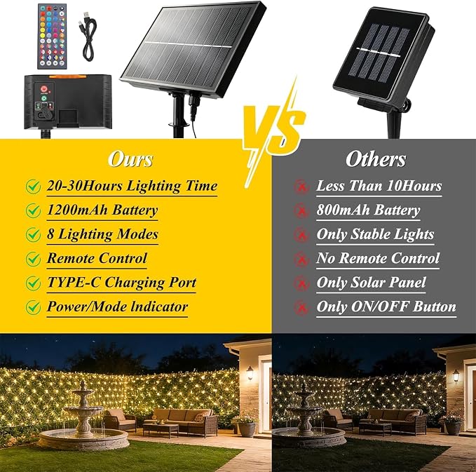 34 Colors Changing Net Lights Outdoor Solar & USB Powered, 6.5x6.5ft | RGB Solar Net Lights with Remote, 120LED Christmas Net String Lights Waterproof Green Wire Bush Lights for Backyard Patio