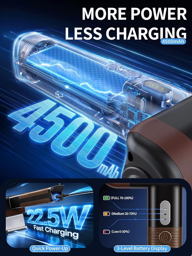 DEGGE Electric Grill Brush, Cordless BBQ Grill Cleaner with 4500mAh | Battery, 800RPM High-Torque Motor, Built-in LED Light, 304 Stainless Steel Roller Brush for Uncoated Gas & Charcoal Grills