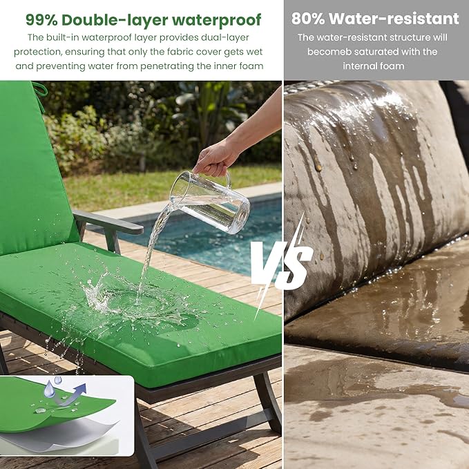 Chaise Lounge Cushions Outdoor, 72 x 21 Inch Water & Fade-Resistant Patio Furniture Lounge Cushion, Beach Umbrella Lounger Chair Replacement Cushion with Removable Cover Pad, Green