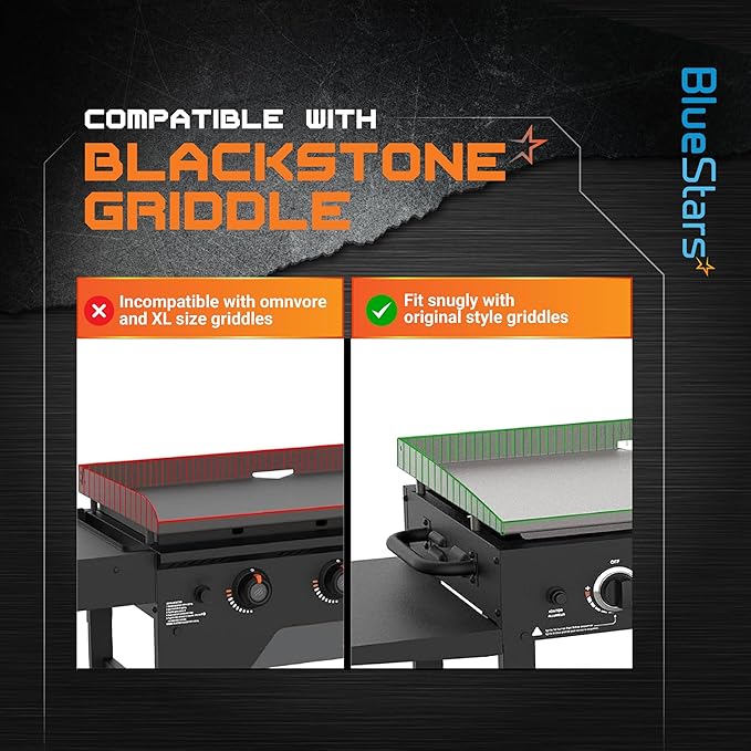 [Upgraded EasyGrip] 36" Silicone Griddle Cover Mat for Blackstone 36" Inch Grill | EasyGrip, Heavy-Duty Food-Grade Protection, Rust-Free, Blackstone Griddle Accessories, Fathers Gifts for Men