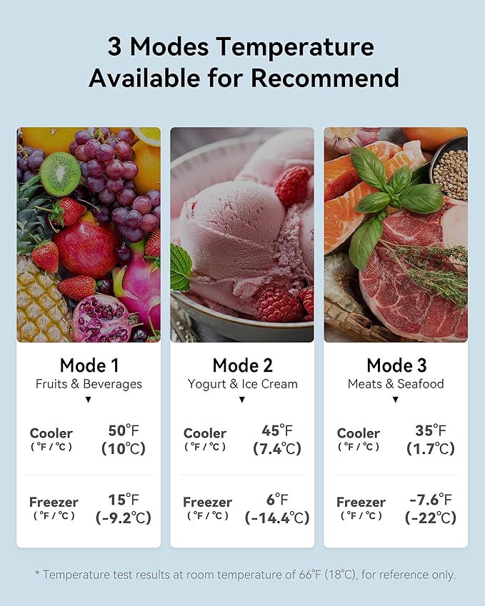 EUHOMY 3.2 Cu.Ft. Refrigerator with Freezer, 2 Door Fridge, Adjustable Thermostat，Large Capacity, Refrigerator for Kitchen/Dorm/Office/Apartment - Food Storage or Cooling drinks, Silver