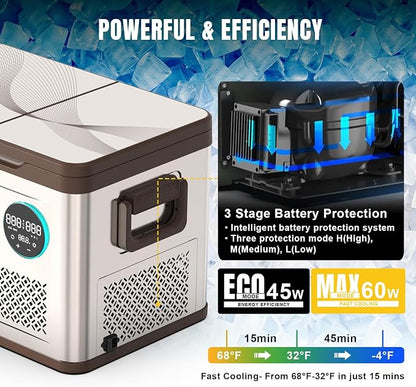 YELLOW JACKET Portable Car Refrigerator 33 Quart, Portable Freezer Dual Zone Electric Cooler for Outdoor Camping Travel,12/24V DC 110~240 Volt AC Refrigerator for Truck RV Home Office,-4℉-68℉
