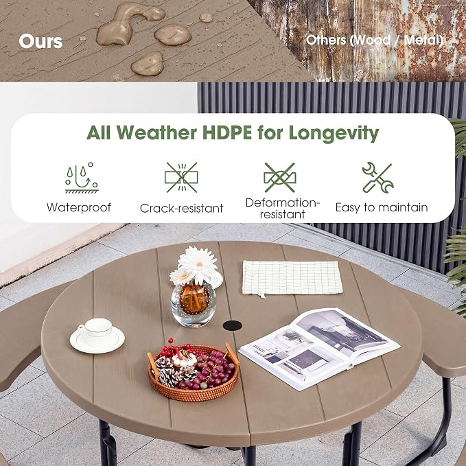 Tangkula 8 Person Picnic Table, Outdoor Round Picnic Table with 4 Built-in Benches, Umbrella Hole, Metal Frame & HDPE Tabletop, Outside Table and Bench Set for Backyard, 2300lbs Weight Capacity
