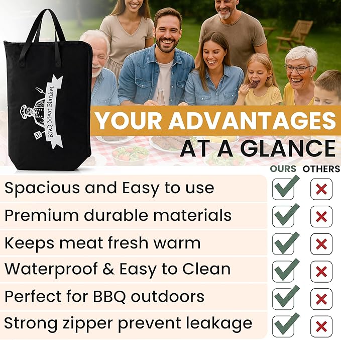 Premium BBQ Blanket for Resting Meat – Insulated Meat Resting Bag for Heat Moisture Retention for Juicy Tender BBQ – Heavy-Duty Leakproof Wide Mouth Smoker BBQ Accessories for Brisket Pork Steak