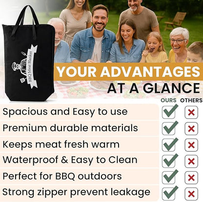 Premium BBQ Blanket for Resting Meat – Insulated Meat Resting Bag for Heat Moisture Retention for Juicy Tender BBQ – Heavy-Duty Leakproof Wide Mouth Smoker BBQ Accessories for Brisket Pork Steak