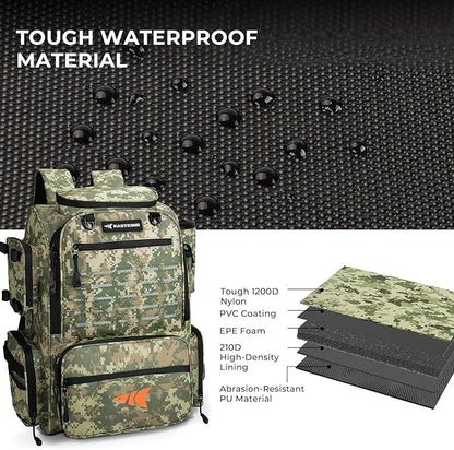 KastKing Bait Boss Fishing Tackle Backpack with Rod Holders-4 Tackle Boxes-Rain Cover,Storage for Fishing Gear
