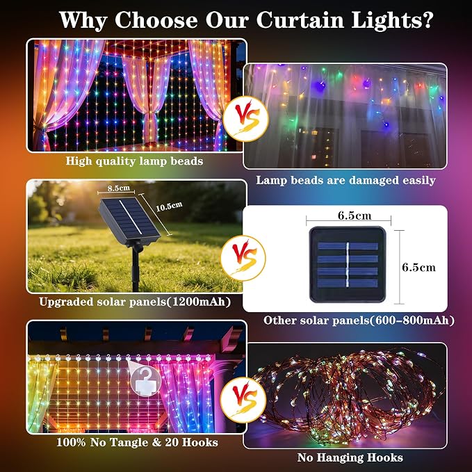 Solar Curtain Lights Outdoor Waterproof, 300LED 9.8x9.8FT Fairy String Lights with USB-C & Solar Charging, Remote Timer Twinkle Waterfall Lights for Patio Garden Wedding Decor (Colorful)