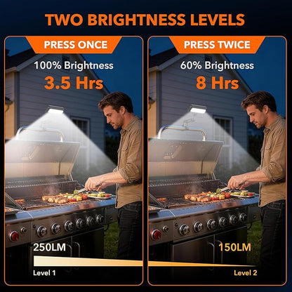 Grill Light for Outdoor Grill, 360° BBQ Light for Blackstone & Weber, Griddle & Grill Accessories, Rechargeable LED Light for Outdoor, BBQ Grilling Gift for Men Father Husband Birthday