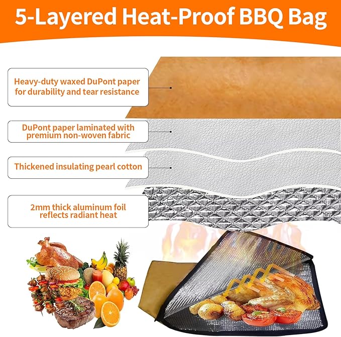 BBQ Blanket for Resting Meat -Meat Resting Bag with 5-Layer Thermal Retention, Large Capacity Brisket Warmer for Smoker, Turkey & Pork Shoulder, Reusable Grilling Accessories & Gifts for Men