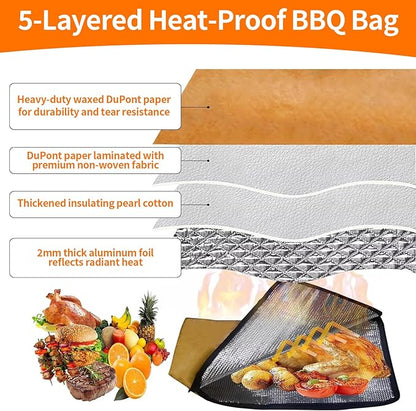 BBQ Blanket for Resting Meat - 21" & 15" Insulated Brisket Blanket Set with 25Pcs Butcher Paper & Oil Brush, 5-Layer Thermal Meat Resting Bag for Smoking Meat Accessories, BBQ Gifts for Men