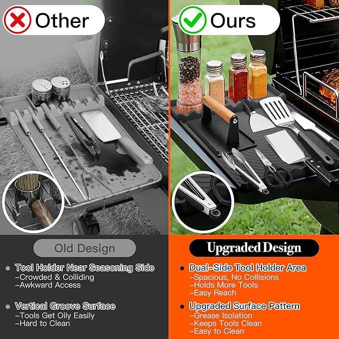 Silicone Grill Mat for Blackstone - BBQ Griddle Tools Side Mat with Drip Pad, Griddle Tools Mat for Outdoor Kitchen Countertop, BBQ Grill Accessories Gifts for Men (Black-2Pack)