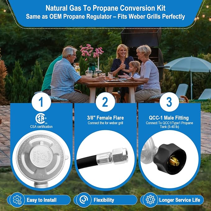 Natural Gas to Propane Conversion Kit for Weber Genesis,Genesis II,for Weber Spirit II 310/315/210–Includes 5FT Propane Regulator Hose for Weber Grills,14 Orifices (3 Sizes),3/8”Fittings and Tools.