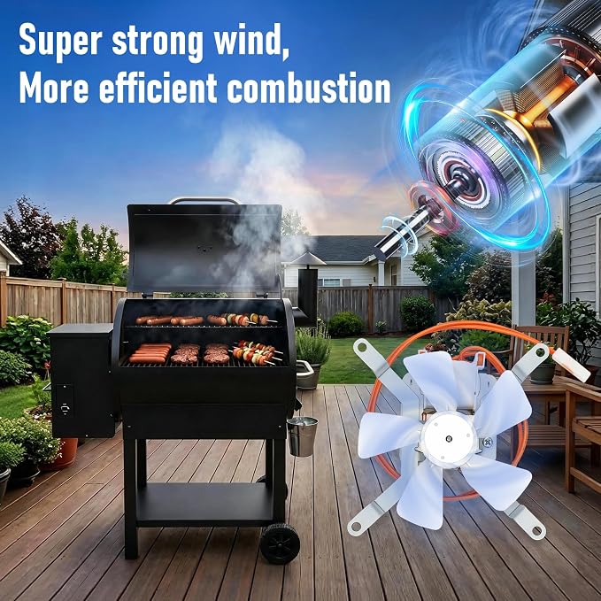 Replacement Parts Kit for Traeger,Pit Boss Wood Pellet Grills,Auger Motor,Induction Fan,Fire Burn Pot with Screws and Hot Rod Ignitor with Fuse,Pellet Grill Repair Kit Fit for Camp Chef,Z Grills