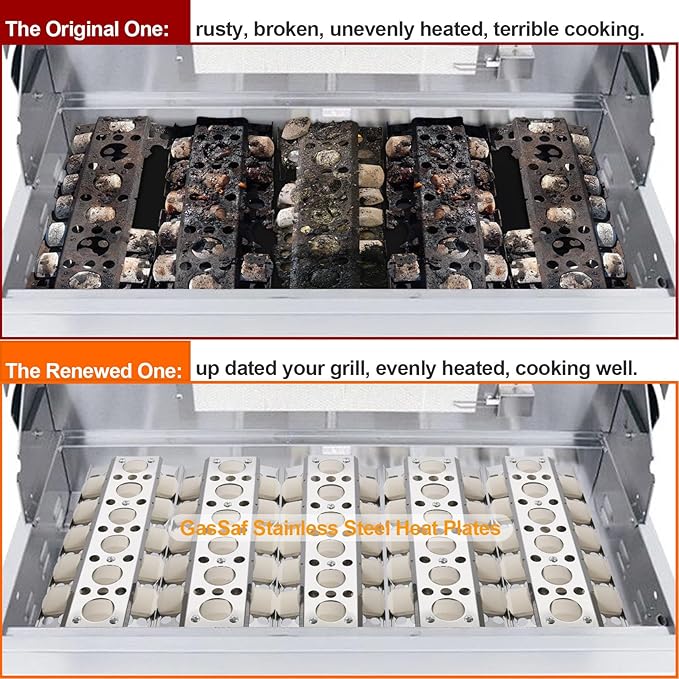 GasSaf Heat Plate Replacement for Select Turbo Grill Parts, 16.5" Briquette Tray for Nexgrill, Turbo Capt'n, STS, Elite, Classic Gas Grills, 5-Pack Stainless Steel BBQ Tray Heat Plate(16 1/2 x 6 1/2)
