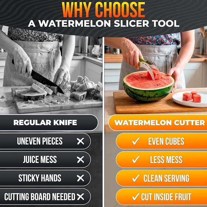 2-in-1 Watermelon Slicer Cutter Tool, Stainless Steel, Cubes & Slices | Watermelon Cutter Slicer Tool; Fast Clean Cuts; Dishwasher Safe; for Cutting & Serving; for BBQ, Picnic, Camping & Snack Prep