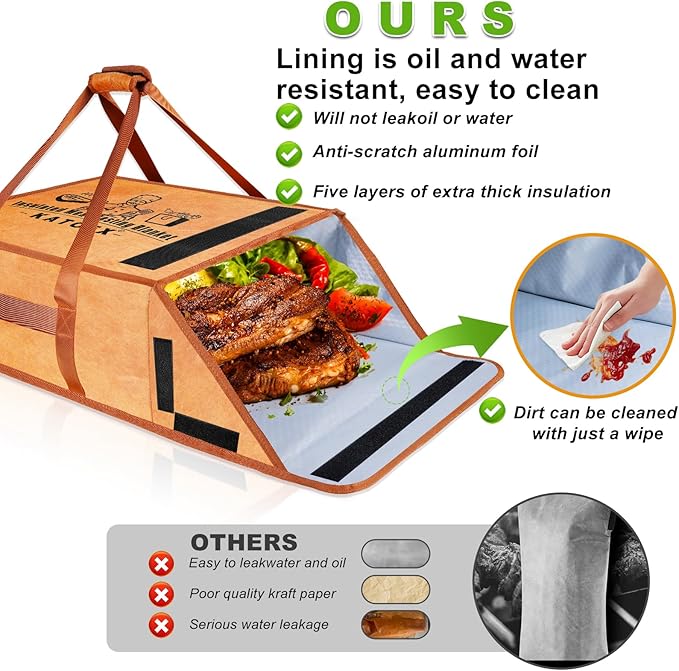 BBQ Blanket for Resting Meat, Large Brisket Resting Bag, Heavy Duty Smoker Meat Insulated Resting Bag, Insulated Meat Resting Bag for Smoking Large Brisket/Beef (49L Capacity)