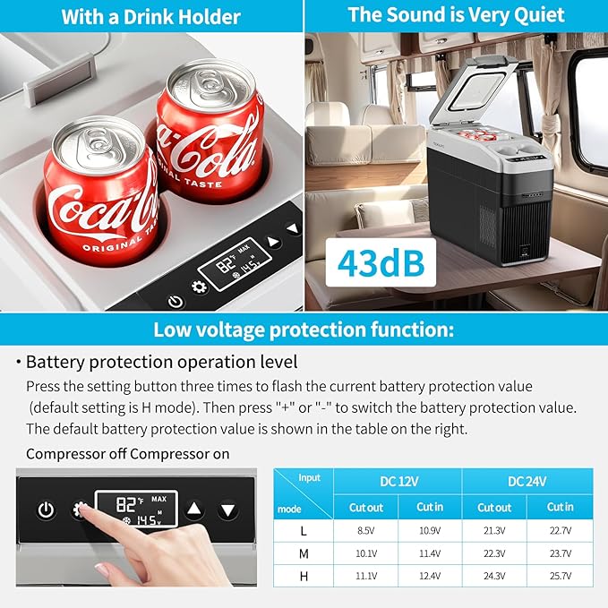 12 Volt Center Console Fridge, Car Refrigerator 19QT (18L) Cooler (-4℉–50℉), Car Refrigerator, Portable Electric Cooler with 12/24V DC&110V AC for MPV Van