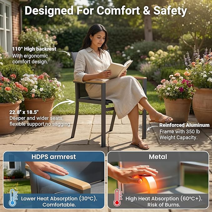 5-Pieces Aluminum Patio Table and Chairs for All-Weather, Patio Table Set with Heavy Duty HDPS Square Table, Outdoor Patio Dining Furniture Set with Breathable Quick-Drying Textilene Chairs